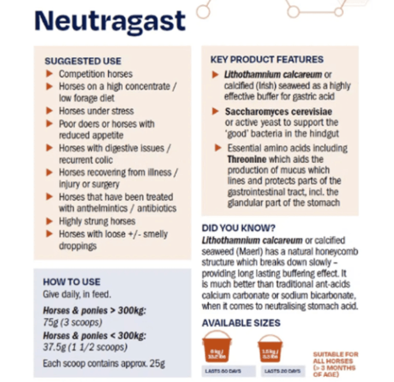 PlusVital Neutragast 1.5kg